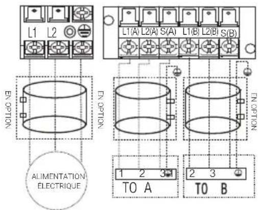 BEKO BGMPO 141 - Installation - 5