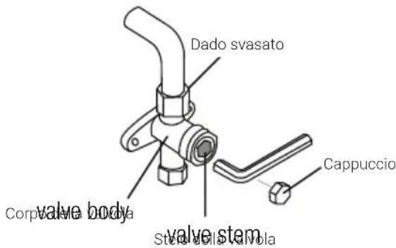 BEKO BGMPO 141 - Istruzioni per lo svuotamento - 3