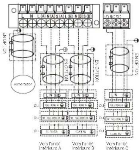 BEKO BGMPO 141 - Installation - 10