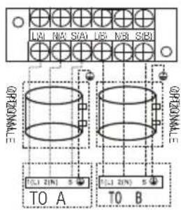 BEKO BGMPO 141 - Installazione - 13