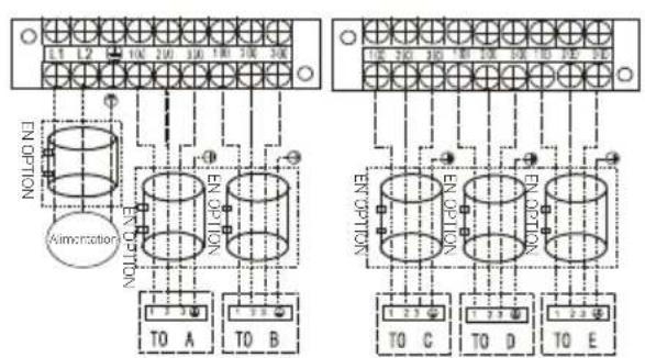 BEKO BGMPO 141 - Installation - 11