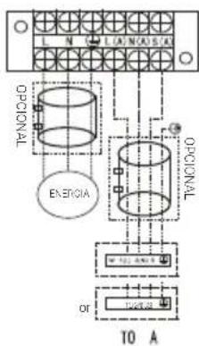 BEKO BGMPO 141 - InstALAÇAO - 3
