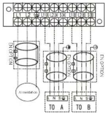 BEKO BGMPO 141 - Installation - 14