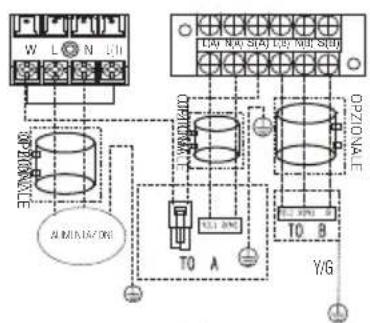 BEKO BGMPO 141 - Installazione - 3