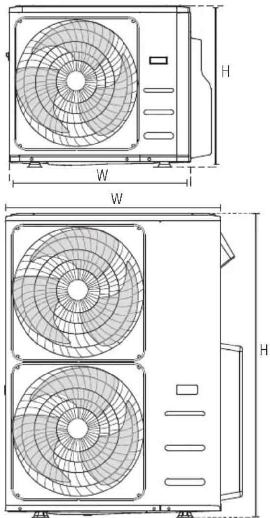BEKO BGMPO 141 - Installation - 2