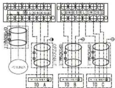 BEKO BGMPO 141 - Installazione - 3