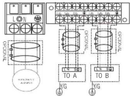 BEKO BGMPO 141 - InstALAÇAO - 6
