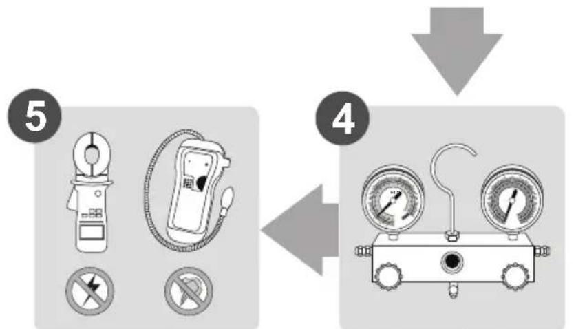BEKO BGMPO 141 - 1 Resumo da instalacao - 2