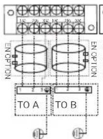 BEKO BGMPO 141 - Installation - 7