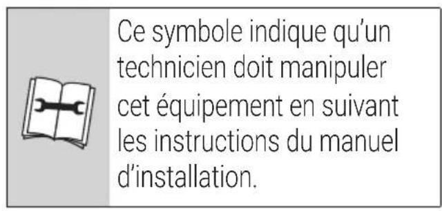 BEKO BGMPO 141 - Signification des pictogrammes - 4