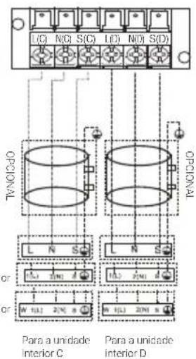 BEKO BGMPO 141 - Instalação - 8