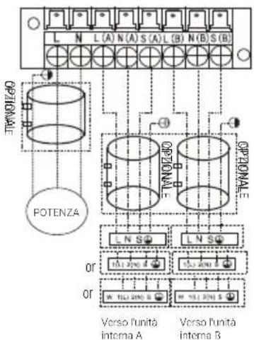 BEKO BGMPO 141 - Installazione - 6