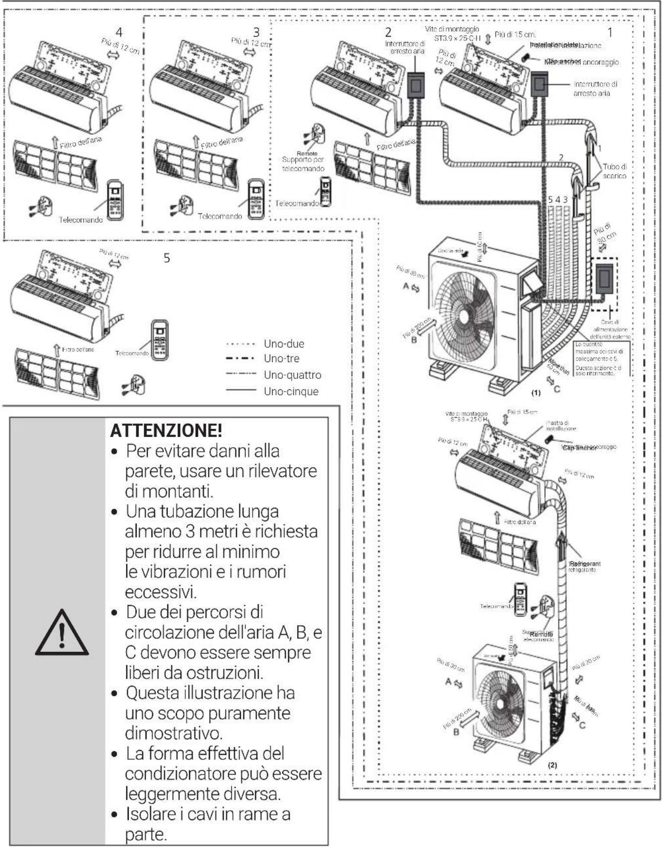 BEKO BGMPO 141 - Schema di installatione - 1