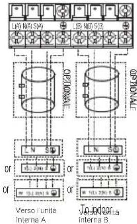 BEKO BGMPO 141 - Installazione - 10