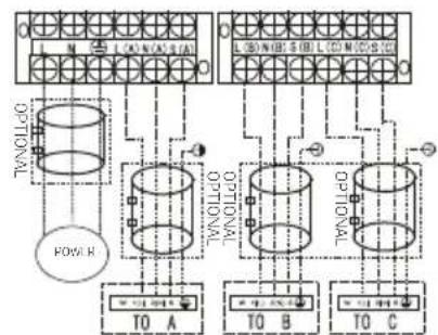 BEKO BGMPO 141 - Installation - 3