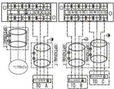 BEKO BGMPO 141 - Installazione - 6
