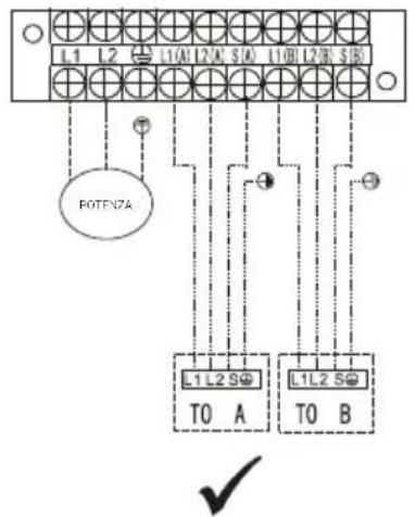 BEKO BGMPO 141 - Installazione - 1