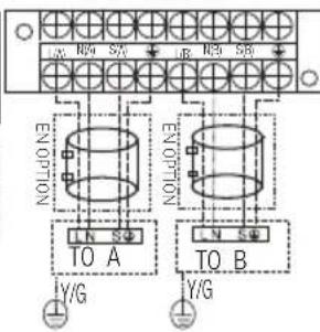 BEKO BGMPO 141 - Installation - 15