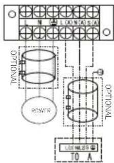 BEKO BGMPO 141 - Installation - 9