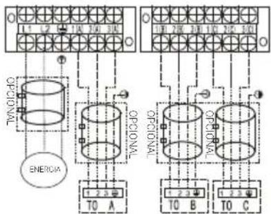 BEKO BGMPO 141 - Instalação - 5