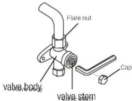 BEKO BGMPO 141 - 1 2 Evacuation instructions - 3