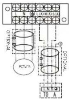 BEKO BGMPO 141 - Installation - 1