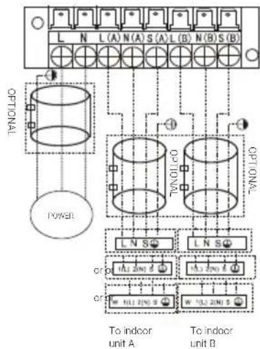 BEKO BGMPO 141 - Installation - 6