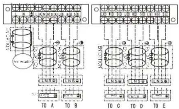 BEKO BGMPO 141 - Installation - 9