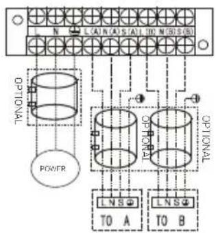 BEKO BGMPO 141 - One-two models: - 1