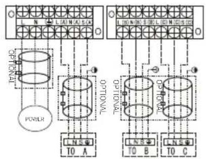 BEKO BGMPO 141 - Installation - 1