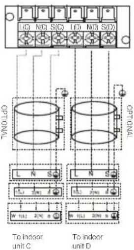 BEKO BGMPO 141 - Installation - 7