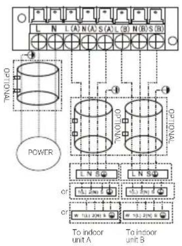 BEKO BGMPO 141 - Installation - 6