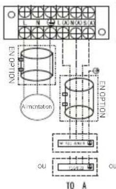 BEKO BGMPO 141 - Installation - 3