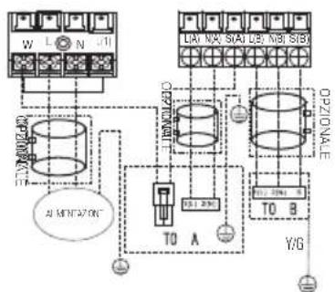 BEKO BGMPO 141 - Installazione - 4
