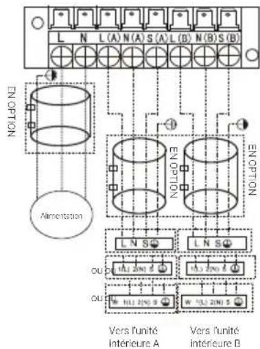 BEKO BGMPO 141 - Installation - 7