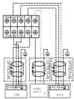BEKO BGMPO 141 - Installation - 9