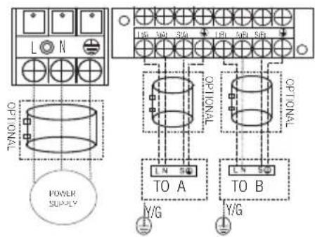 BEKO BGMPO 141 - Installation - 6
