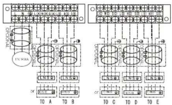 BEKO BGMPO 141 - Instalação - 1