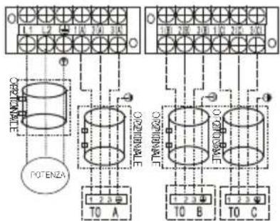 BEKO BGMPO 141 - Installazione - 5