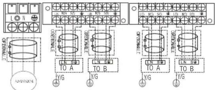BEKO BGMPO 141 - Installazione - 7