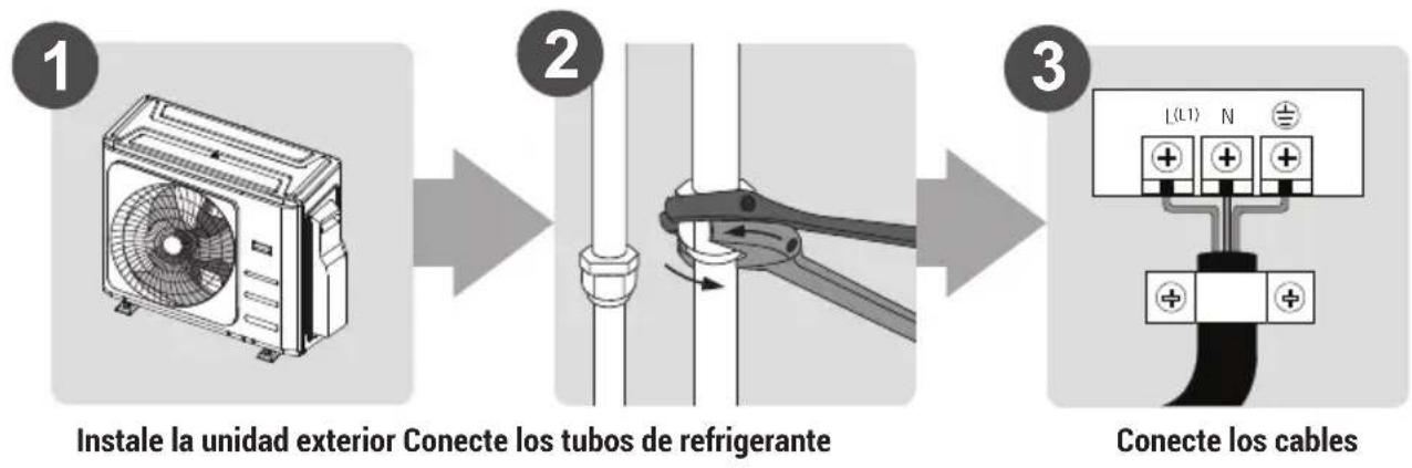BEKO BGMPO 141 - Resumen de instalación - 1