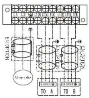 BEKO BGMPO 141 - Installation - 1