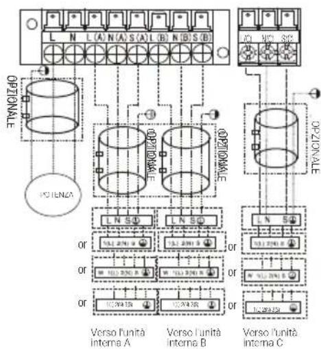 BEKO BGMPO 141 - Installazione - 10