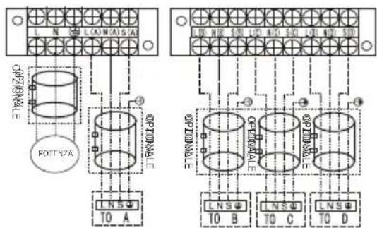 BEKO BGMPO 141 - Installazione - 1