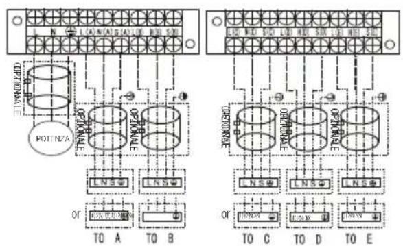 BEKO BGMPO 141 - Installazione - 1
