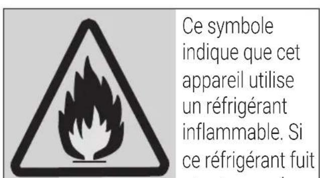 BEKO BGMPO 141 - Signification des pictogrammes - 6