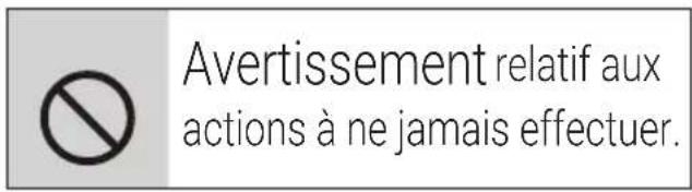 BEKO BGMPO 141 - Signification des pictogrammes - 5