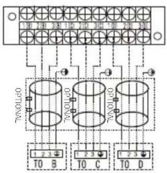 BEKO BGMPO 141 - Installation - 4