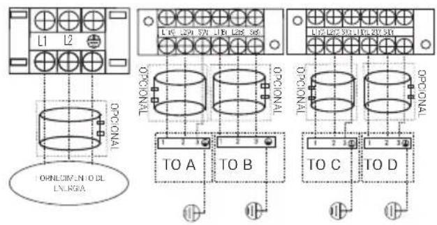 BEKO BGMPO 141 - Instalação - 2