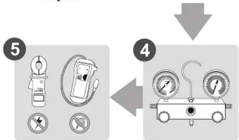 BEKO BGMPO 141 - 1 Résumé de l'installation - 4